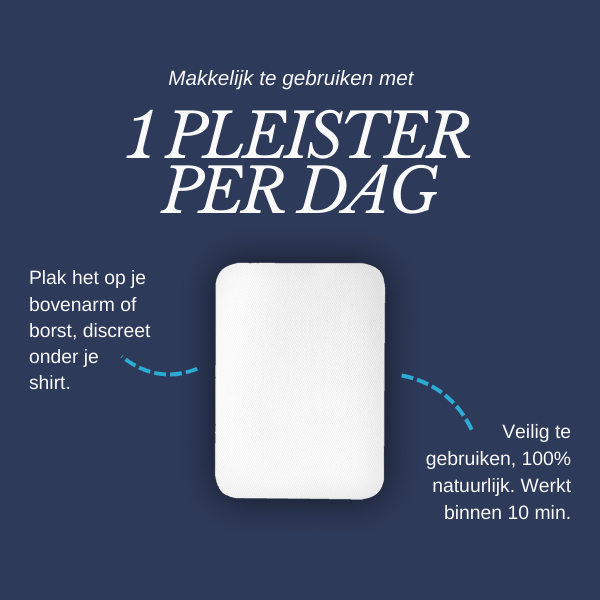 Anti-Roken Pleisters